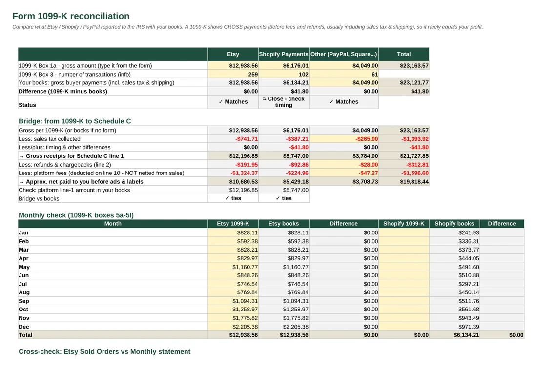 Form 1099-K reconciliation tab